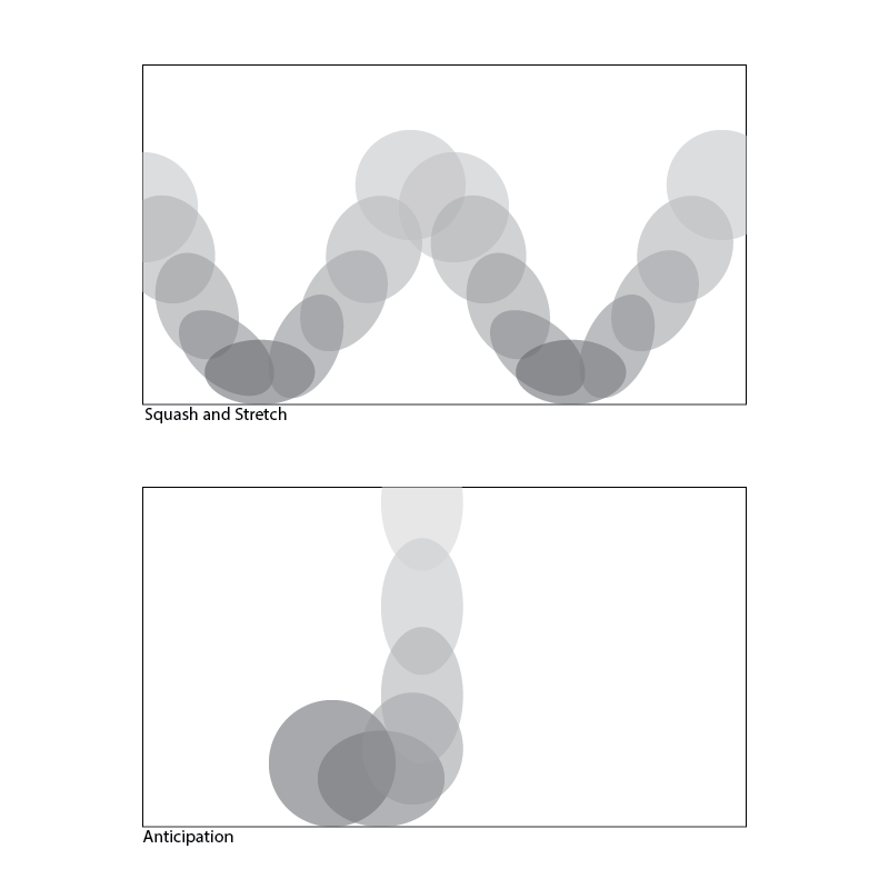 principles of animation