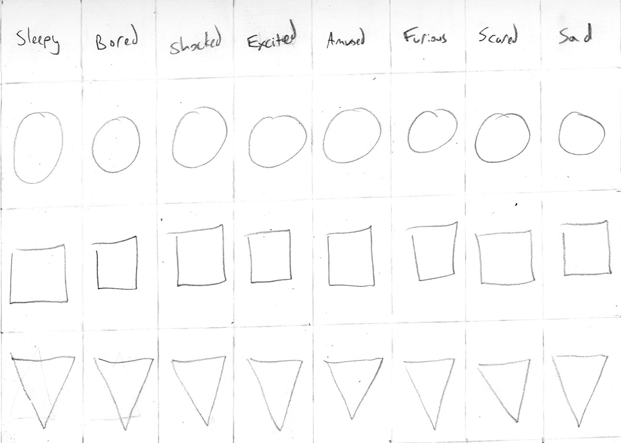 expression grid