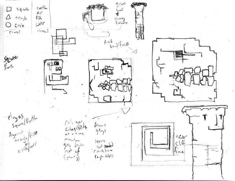 project 1